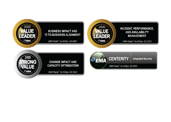 Centerity Recognized for Market-Leading AIOps Platform with Integrated Cyber Security